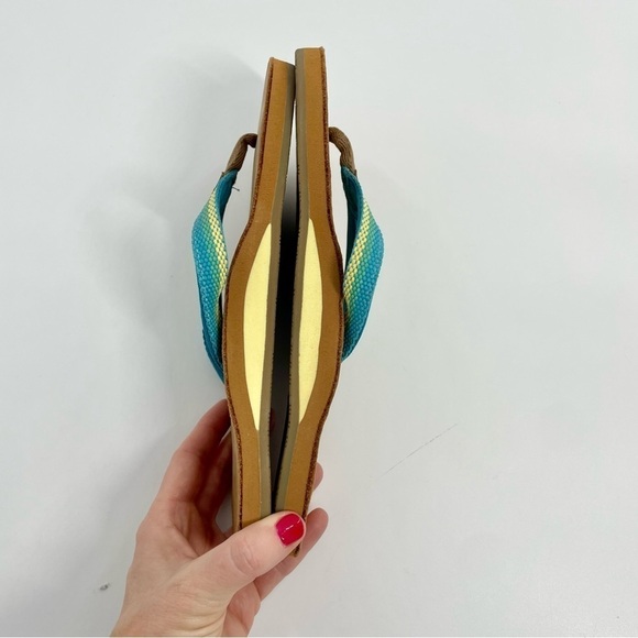 Hari Mari Scouts Breeze Flip Flops in Aqua Minimalist Resortwear Summer Shoe 7‎ - Picture 12 of 12